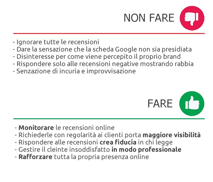 Consigli gestione recensioni