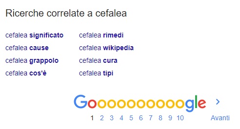 Google - Esempio ricerche correlate